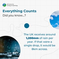 agents-for-change-fact-1